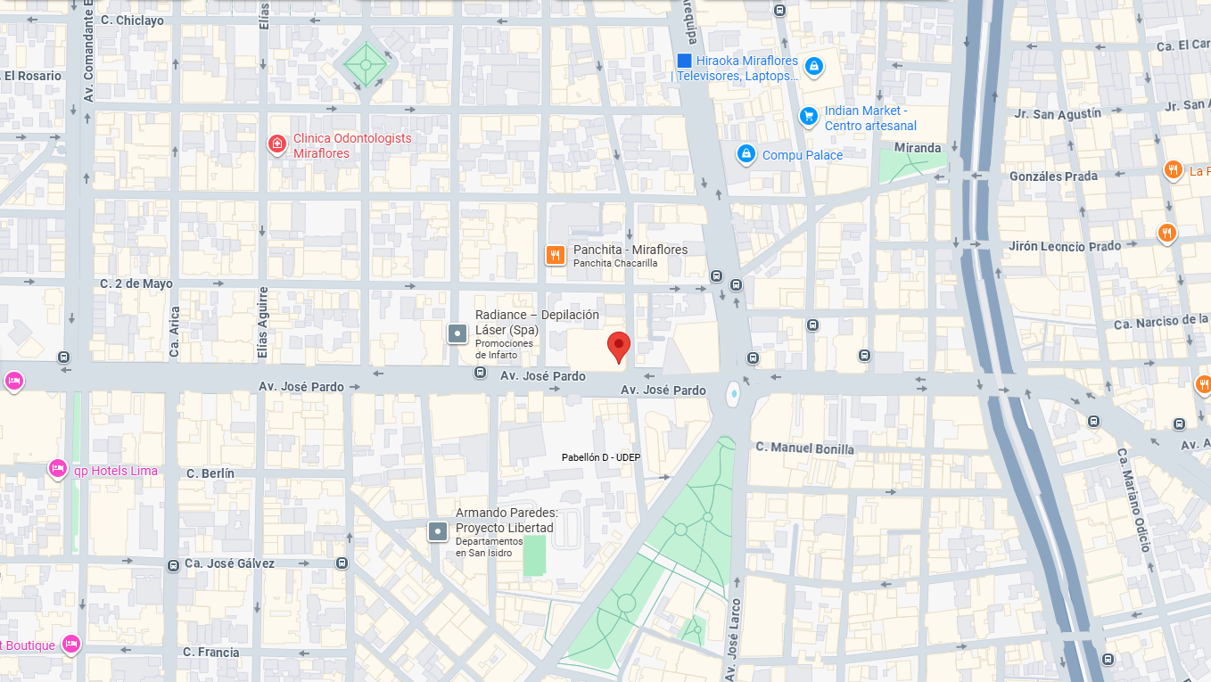 Mapa Miraflores